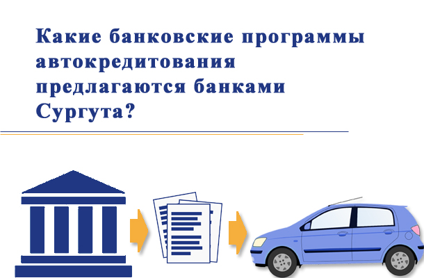 Программы автокредитования банков Сургута