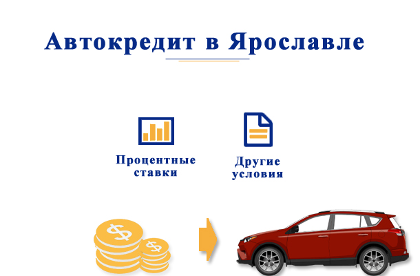 автокредит без первоначального взноса бишкек кредит на полгода на карту украина